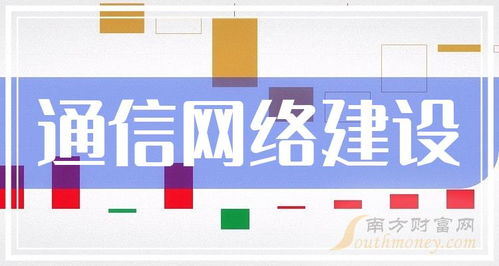 5月17日 通信网络建设概念受益的上市公司,名单收藏好